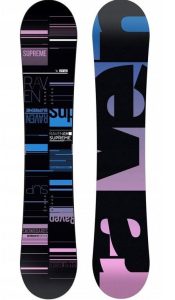 Raven Supreme black - 143 cm